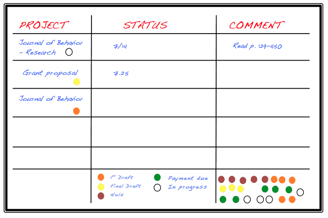 White Board